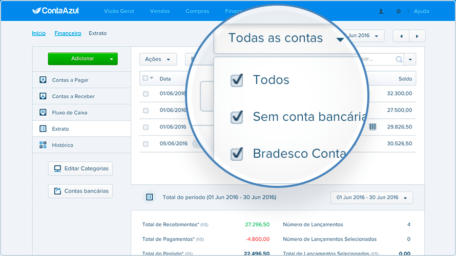 Controle de contas a receber Funcionalidades Conta Azul